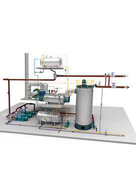 環保導熱油鍋爐